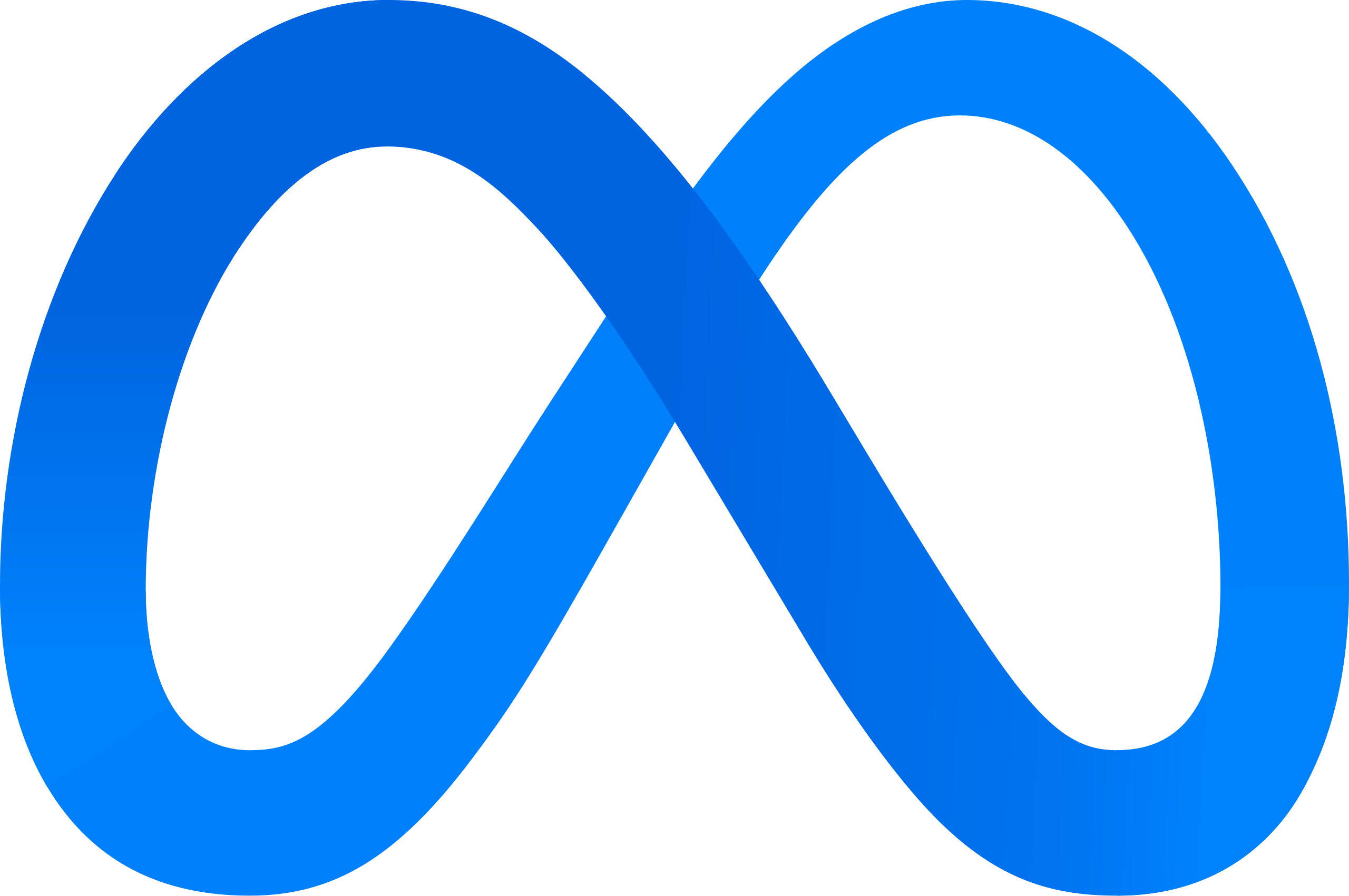Meta Reality Labs